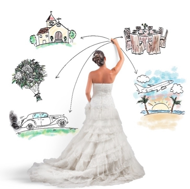 Plan the perfect wedding day with help from the ezyorganizer app